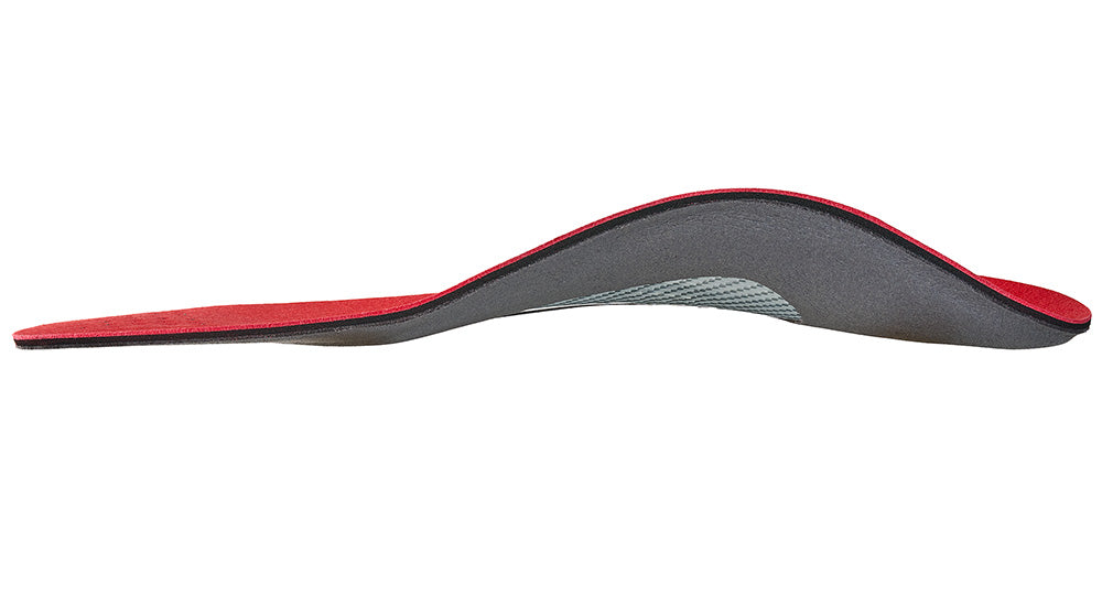 SOLESTAR KONTROL Einlegesohle - Wide